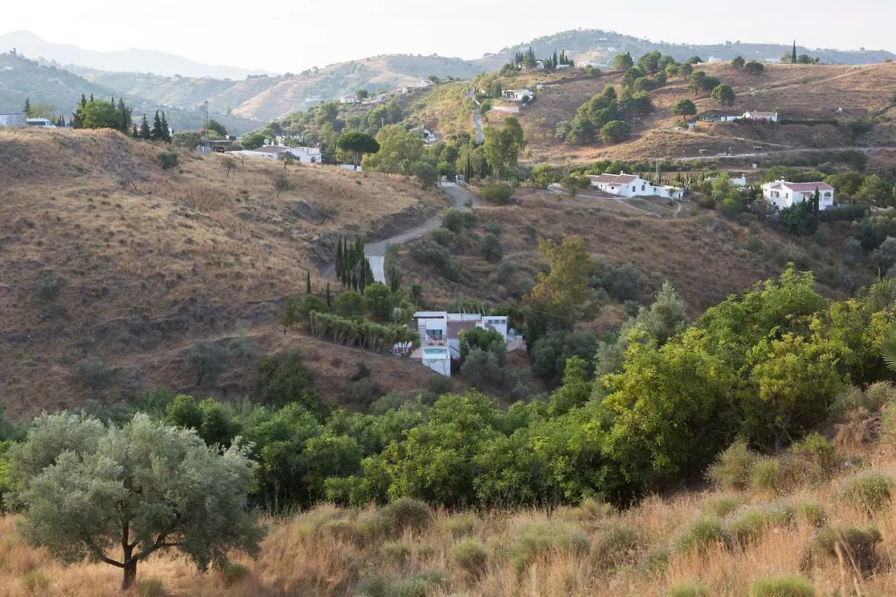 Finca Sonora 康佩塔